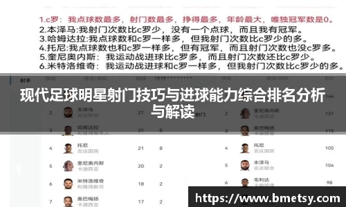 现代足球明星射门技巧与进球能力综合排名分析与解读