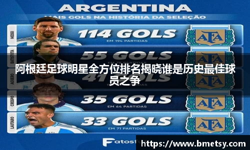 阿根廷足球明星全方位排名揭晓谁是历史最佳球员之争
